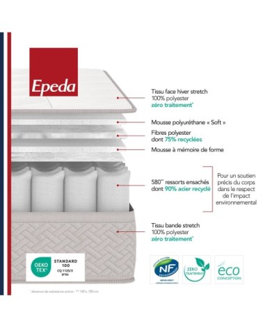 Ensemble epeda destination + sommier escale confort ferme + pieds 200x