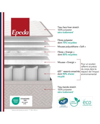Ensemble epeda l'ailleurs + sommier escale confort ferme+ pieds 90x200
