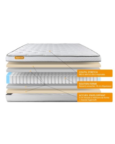 Matelas 90x200 Ressorts et mémoire de forme - Equilibré