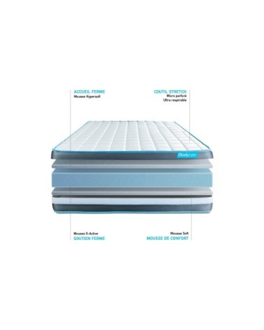 Matelas 90x190 Mémoire de forme - Ferme