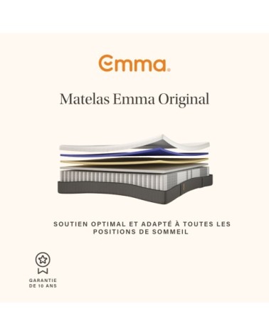 Matelas mémoire de forme - ressorts 140x200