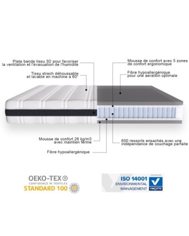 Pack matelas 140x190 Mousse HR + couette + 2 oreillers