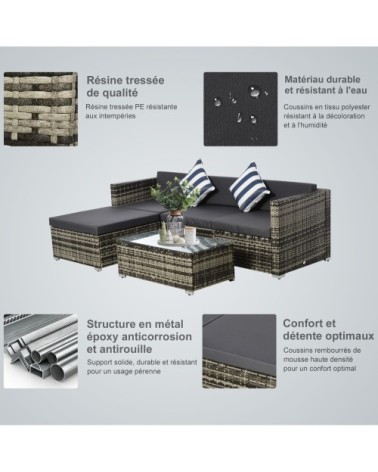 Ensemble salon de jardin 4 places 5 pièces avec coussins résine gris