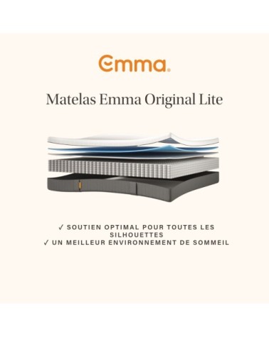 Matelas mémoire de forme - ressorts 140x190