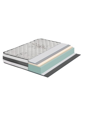 Matelas mousse mémoire de forme athèrmique 140x190