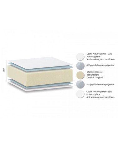 VEGA - Matelas mousse ferme réversible 90x190