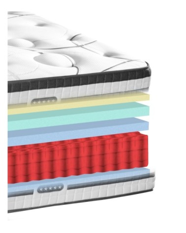 Matelas à Ressorts ensachés 180x200