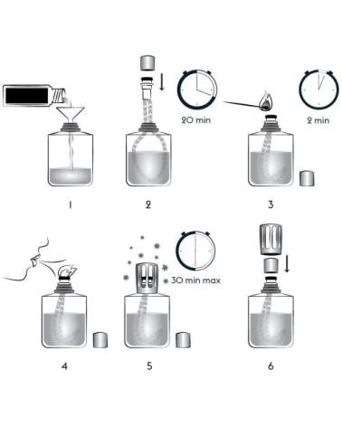 Parfum Lampe Berger Elégance Ambrée 500 ml