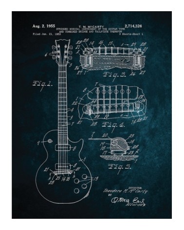 Tableau sur toile guitare 30x40