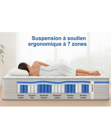 Matelas essenzia spring 1200 ressorts classic 180x200 ressorts