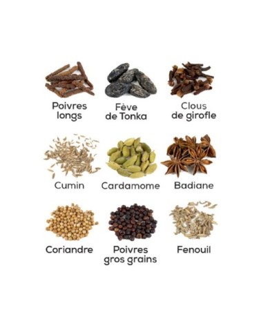 Moulin poivres longs et gros grains en bois naturel H16cm