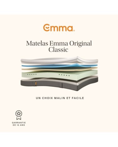Matelas mémoire de forme 140x200