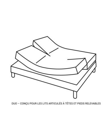 Drap housse duo coton 90x200 cm coco