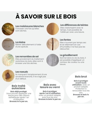 Abri-bûches en bois traité marron 174 x 82 x 120 cm