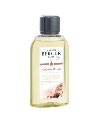 Parfum Bouquet Parfumé Aroma Relax