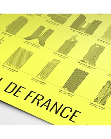 Affiche d'art gratte-ciel de France 50 X 70 cm