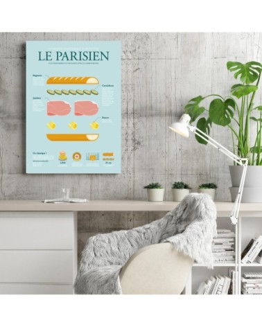 Affiche d'art anatomie du parisien 50 X 70 cm