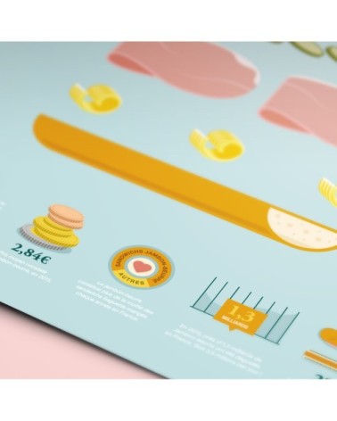 Affiche d'art anatomie du parisien 50 X 70 cm