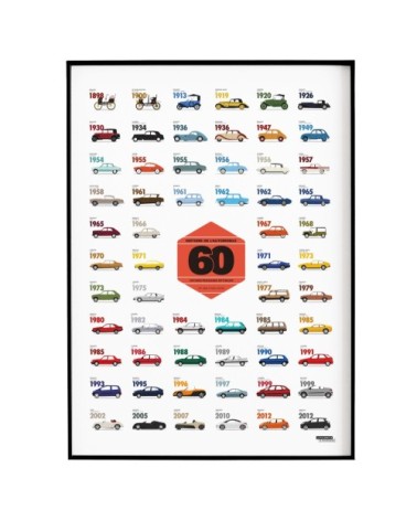 Affiche d'art collection des voitures mythiques 50 X 70 cm