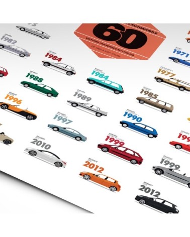Affiche d'art collection des voitures mythiques 50 X 70 cm