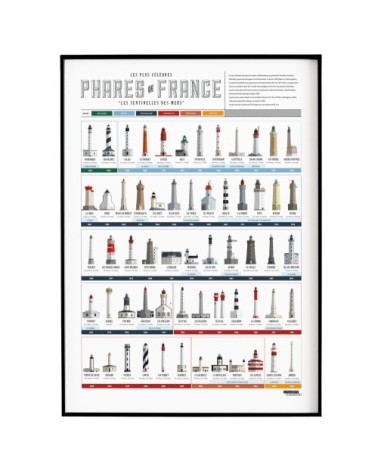 Affiche d'art collection des phares de France 50 X 70 cm