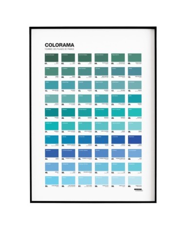 Affiche d'art colorama des plages 50 X 70 cm