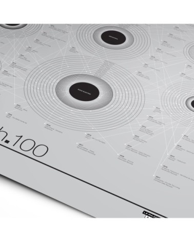 Affiche d'art French touch 50 X 70 cm