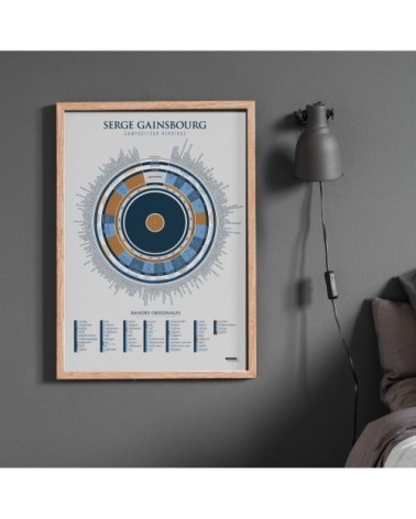 Affiche d'art l'infographie de Gainsbourg, compositeur héroïque