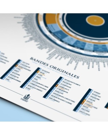 Affiche d'art l'infographie de Gainsbourg, compositeur héroïque