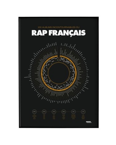 Affiche d'art compilation du rap français 50 X 70 cm