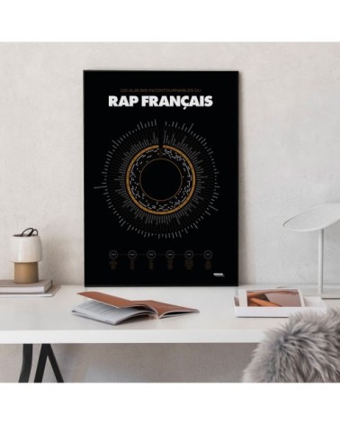 Affiche d'art compilation du rap français 50 X 70 cm