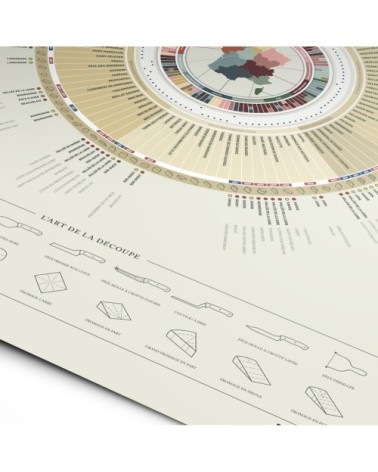 Affiche d'art la ronde des fromages 50 X 70 cm