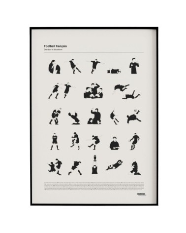 Affiche d'art les grands moments du football français 50 X 70 cm