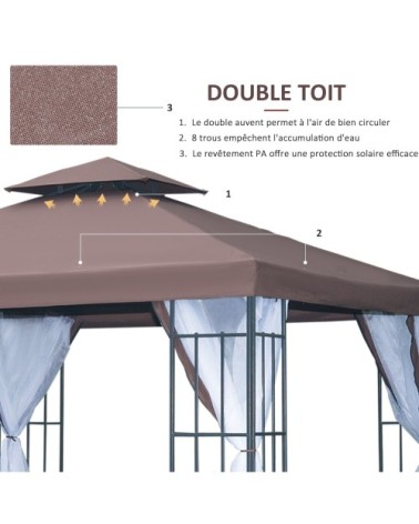 Tonnelle barnum style colonial chocolat blanc