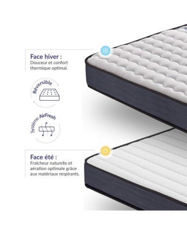 Pack de 2 matelas 90x190 cm - Blue Latex - Mousse HR