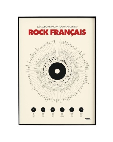 Affiche d'art Anthologie du rock français 50 X 70 cm