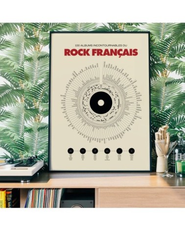 Affiche d'art Anthologie du rock français 50 X 70 cm