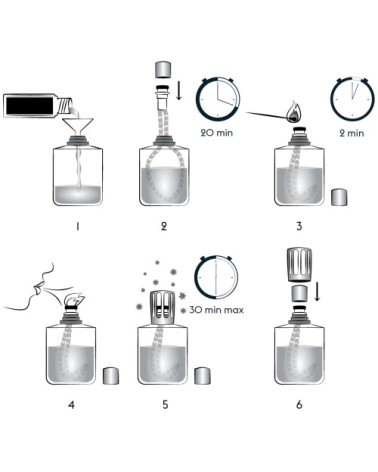 Parfum Lampe Berger Coeur de Pamplemousse 1L