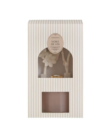 Diffuseur parfum d'ambiance 150 ml
