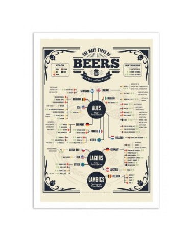 Affiche d'art 50 x 70 cm