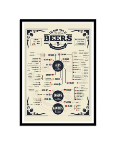 Affiche d'art 50 x 70 cm